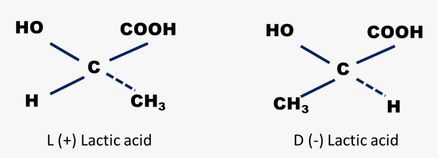 Dllactic Acid - Letreros De Seguridad Industrial, HD Png Download