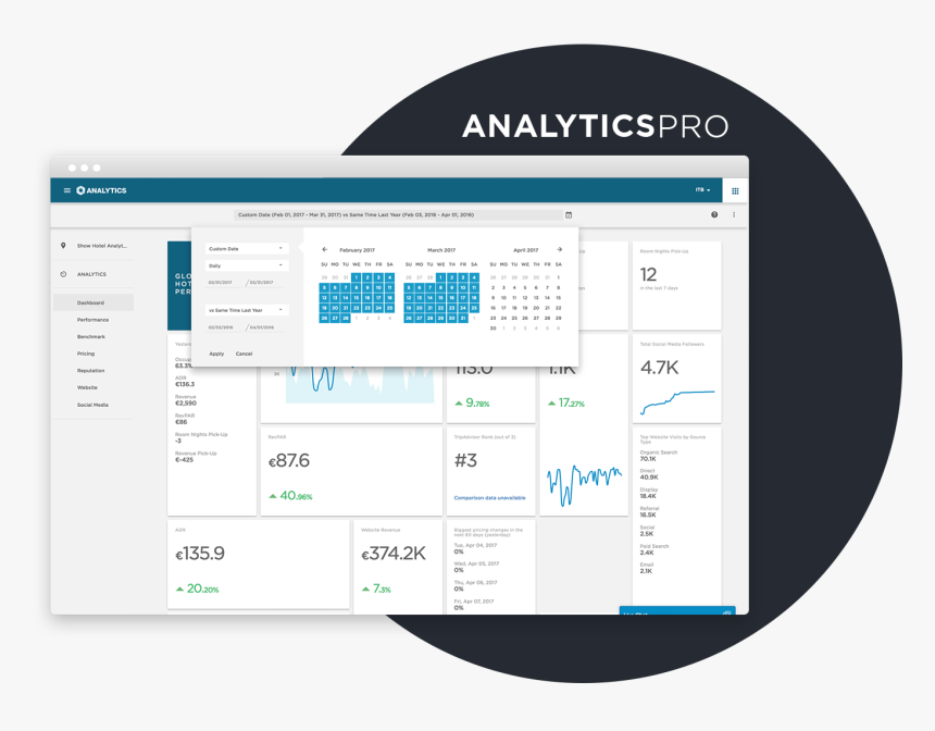 Hotel Pick Up Dashboard, HD Png Download