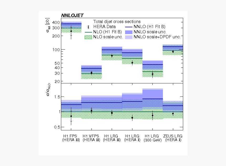 Diagram, HD Png Download