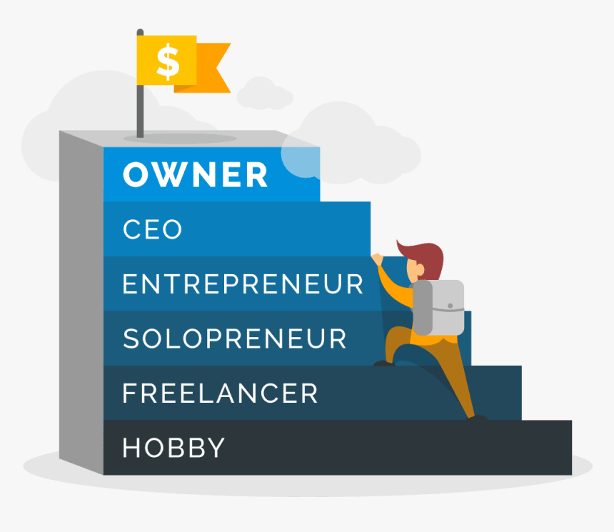 Graphic Design, HD Png Download