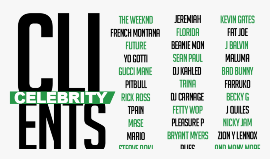 Artists I Have Mixed And Mastered - Mr Mix And Master, HD Png Download