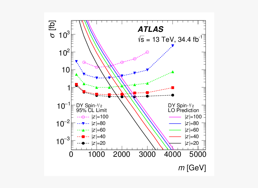 Diagram, HD Png Download