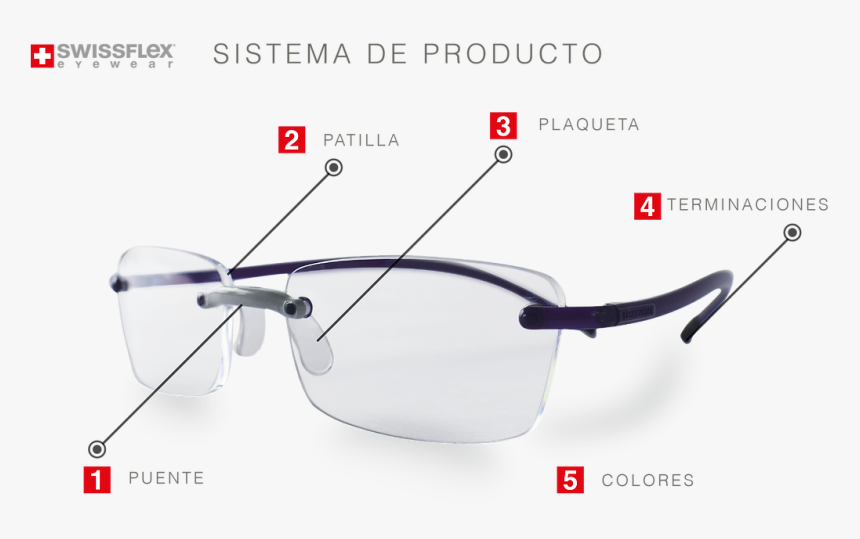 Lentes - Plastic, HD Png Download