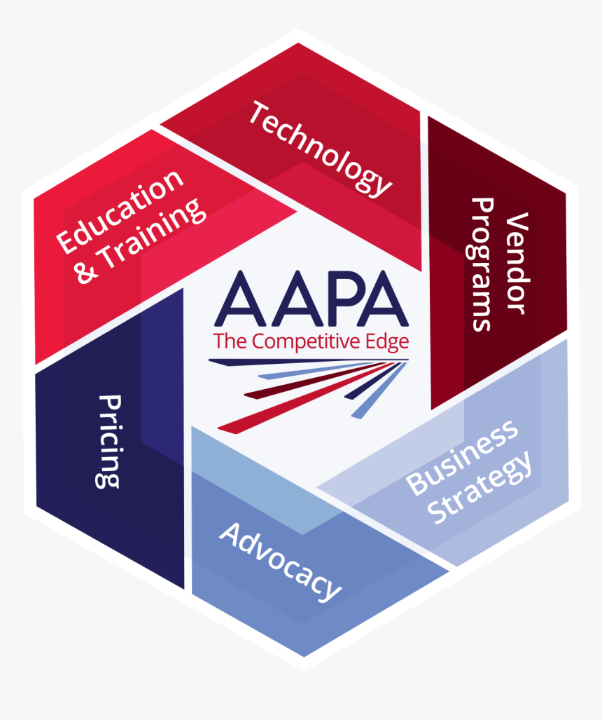 Portable Network Graphics, HD Png Download