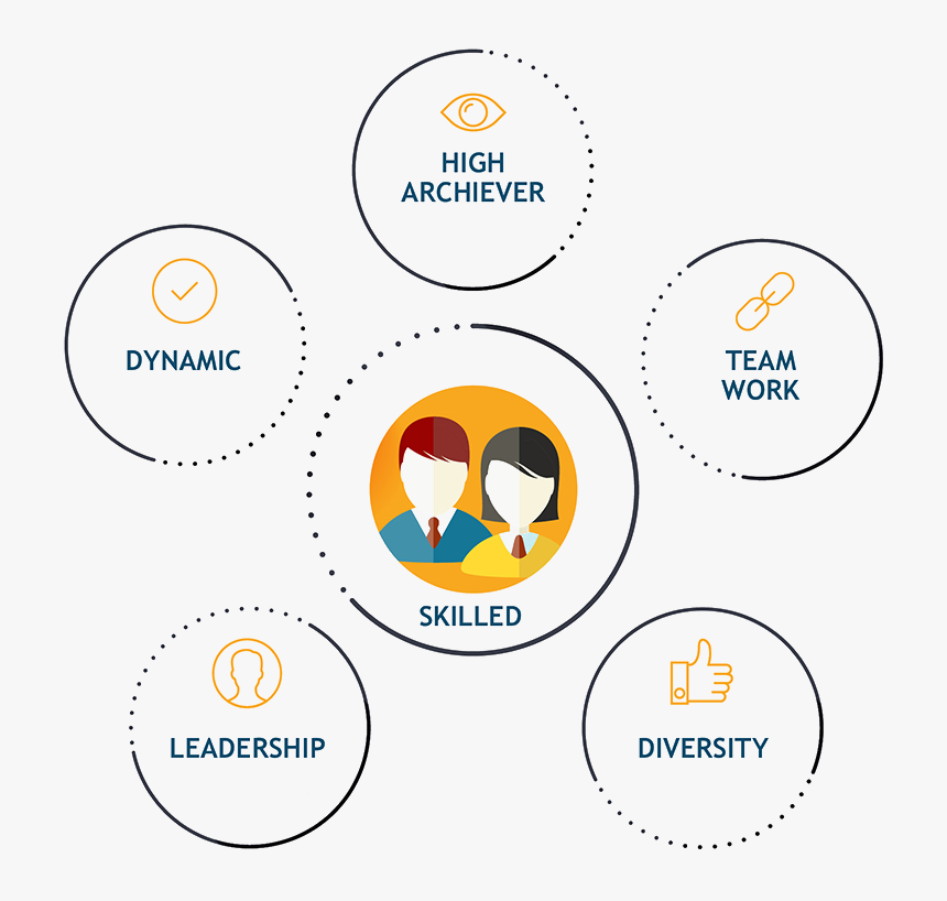 Image - Amada Foca, HD Png Download