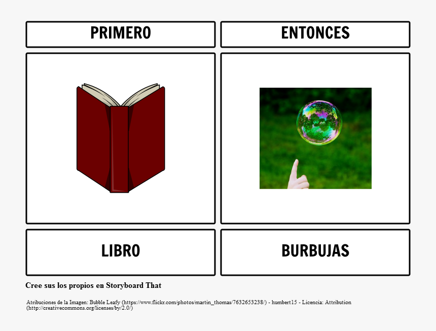 First Then Board Example, HD Png Download