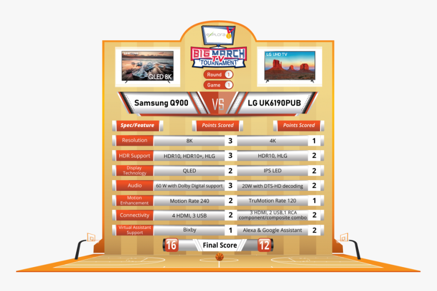 Games, HD Png Download