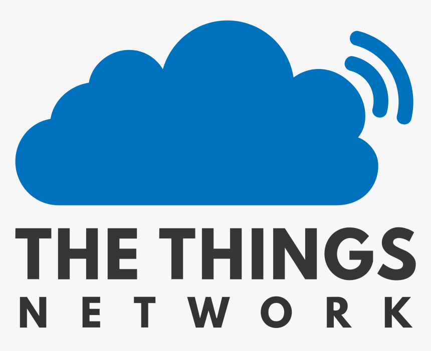 Things Network, HD Png Download