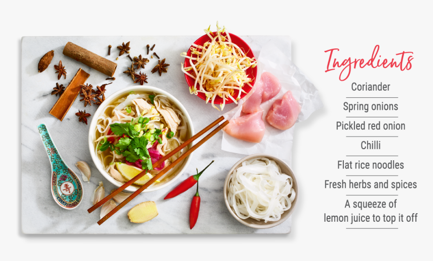 Yi Mein, HD Png Download