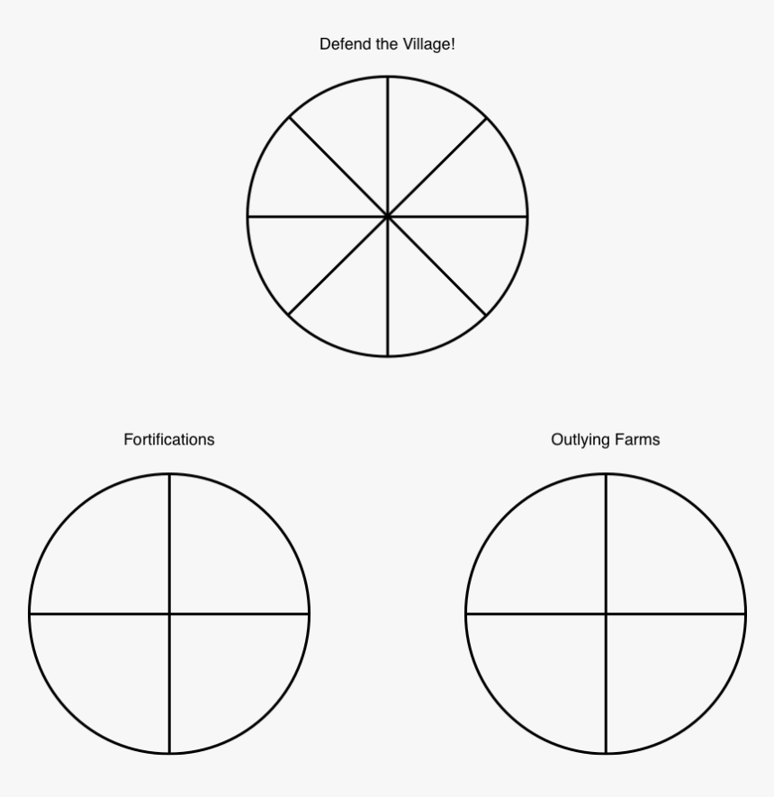 Village Defenses Layered Clock - Blades In The Dark Clock, HD Png Download