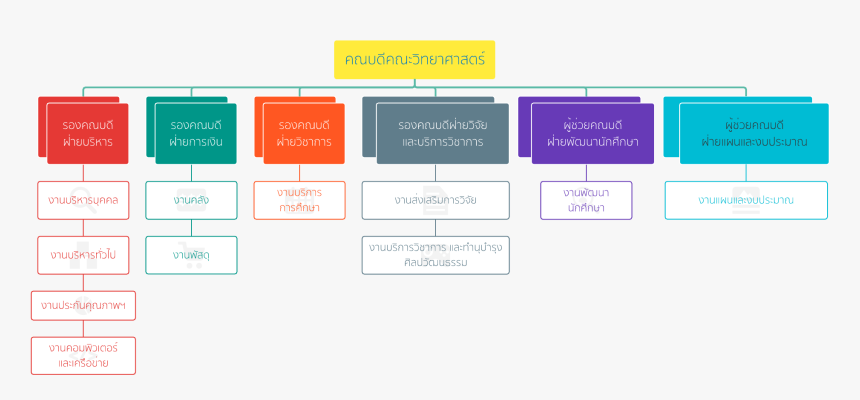 Screenshot, HD Png Download