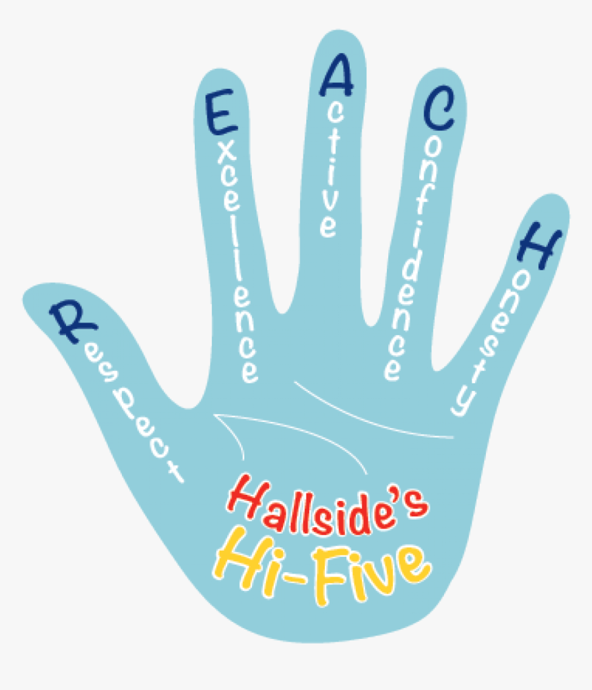 Electric Blue, HD Png Download