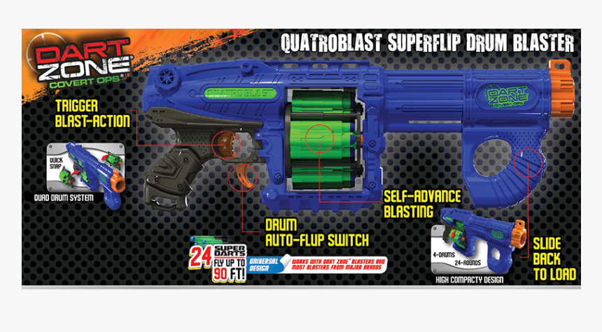 Dart Zone Quatroblast Superflip Drum Dart Blaster - Toy Vehicle, HD Png Download