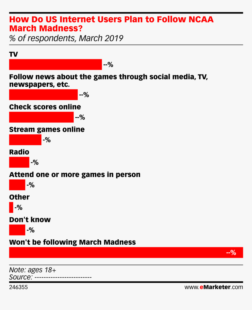 Screenshot, HD Png Download