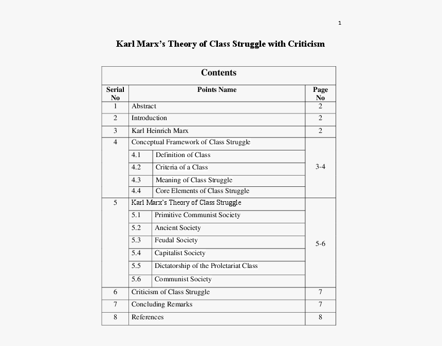 Document, HD Png Download