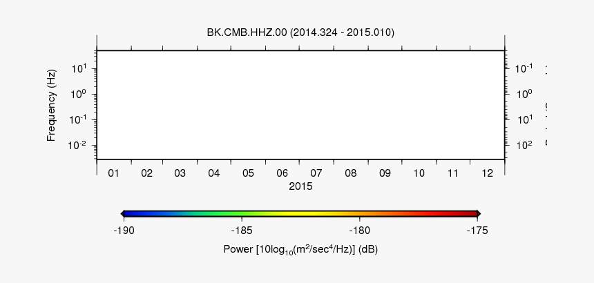 Diagram, HD Png Download