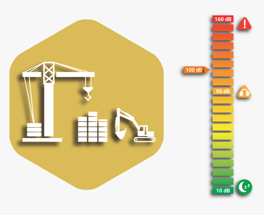 Construction Site Png - Colorfulness, Transparent Png