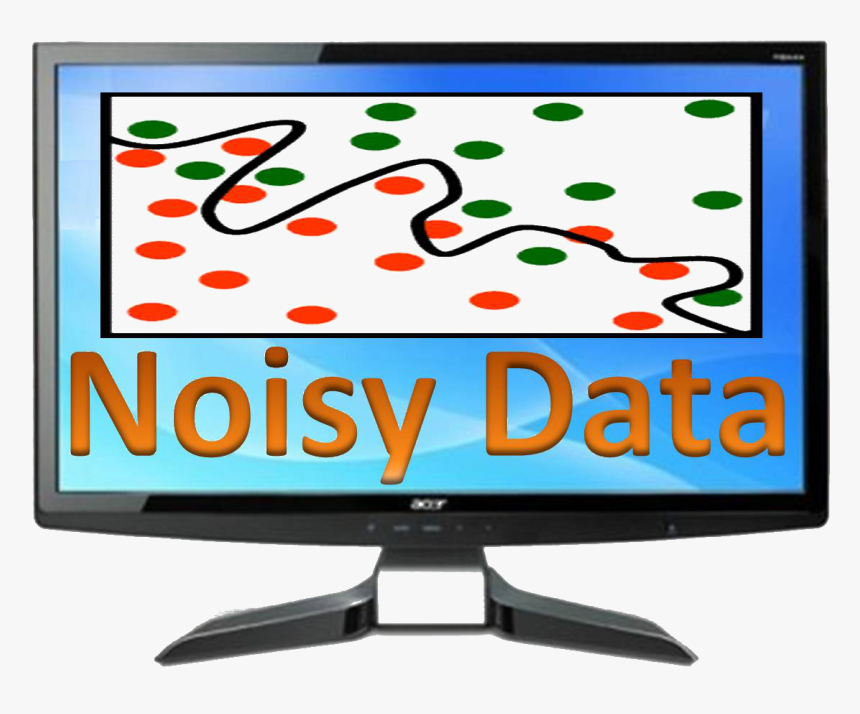 Lcd Desktop, HD Png Download