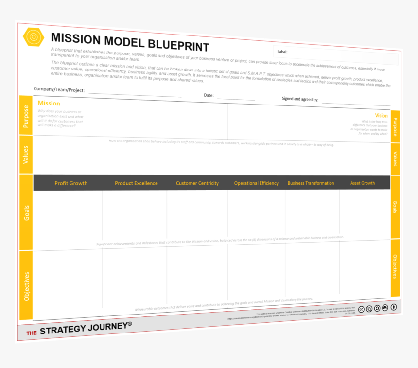 Document, HD Png Download