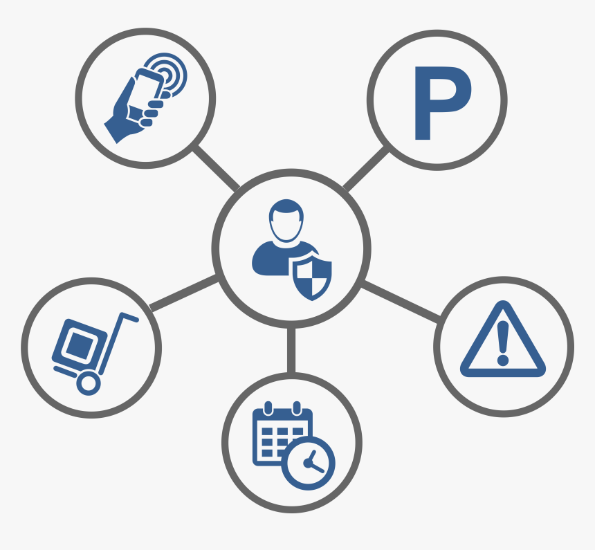 Gdpr Data, HD Png Download