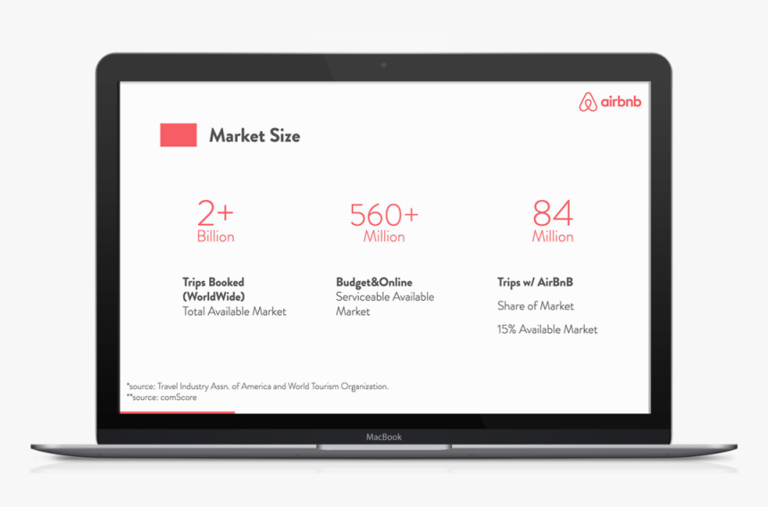 Airbnb Pitch Deck Template2 - Odoo Forum, HD Png Download