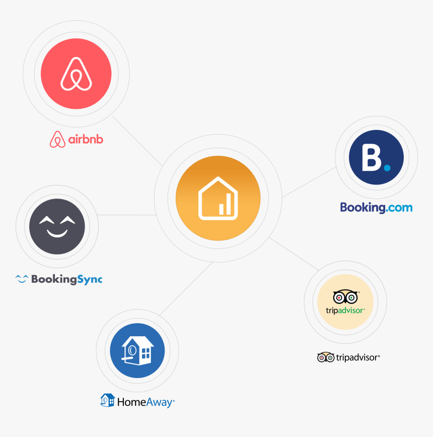 Vacation Rental, Hospitality And Property Management - Abritel, HD Png Download