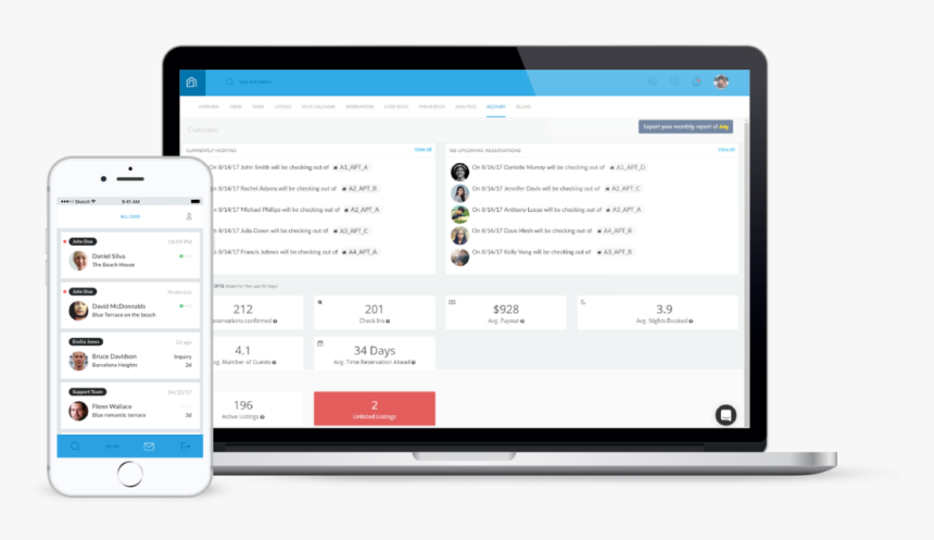 Guesty, HD Png Download