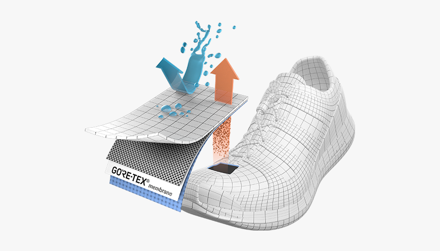 Sandal, HD Png Download