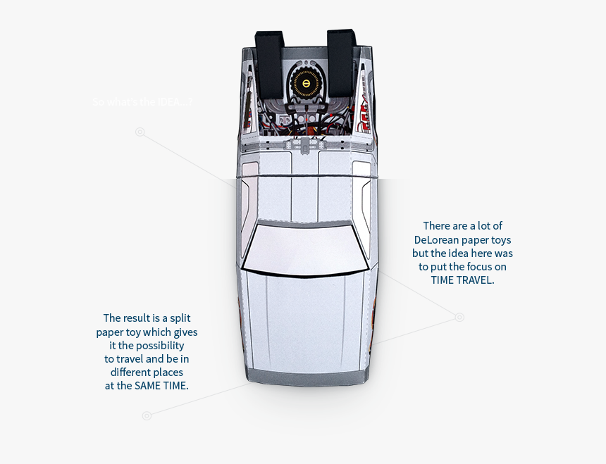 I Hope You Like It - Delorean Time Machine Paper, HD Png Download