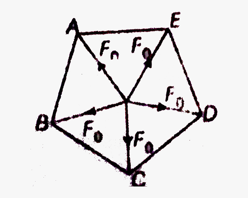 Better Statistics Better Decisions, HD Png Download