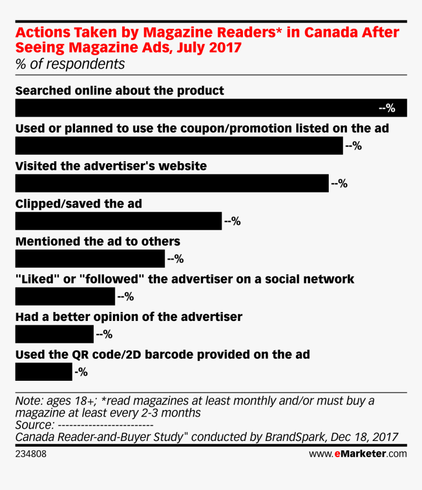 Screenshot, HD Png Download