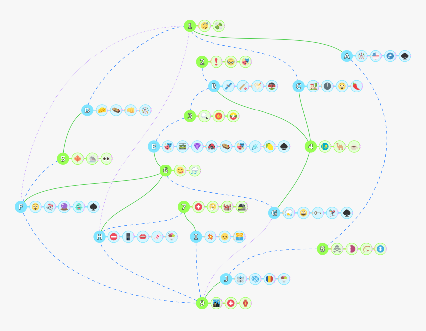 Transparent Music Emoji Png - Circle, Png Download