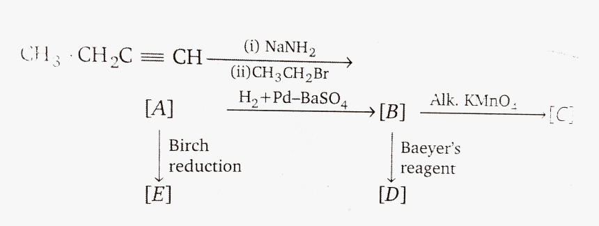 Number, HD Png Download