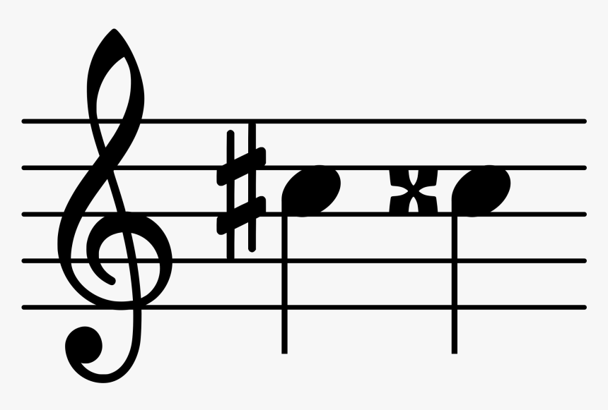 C Sharp Music Clipart , Png Download - 6 8 Time Sig, Transparent Png