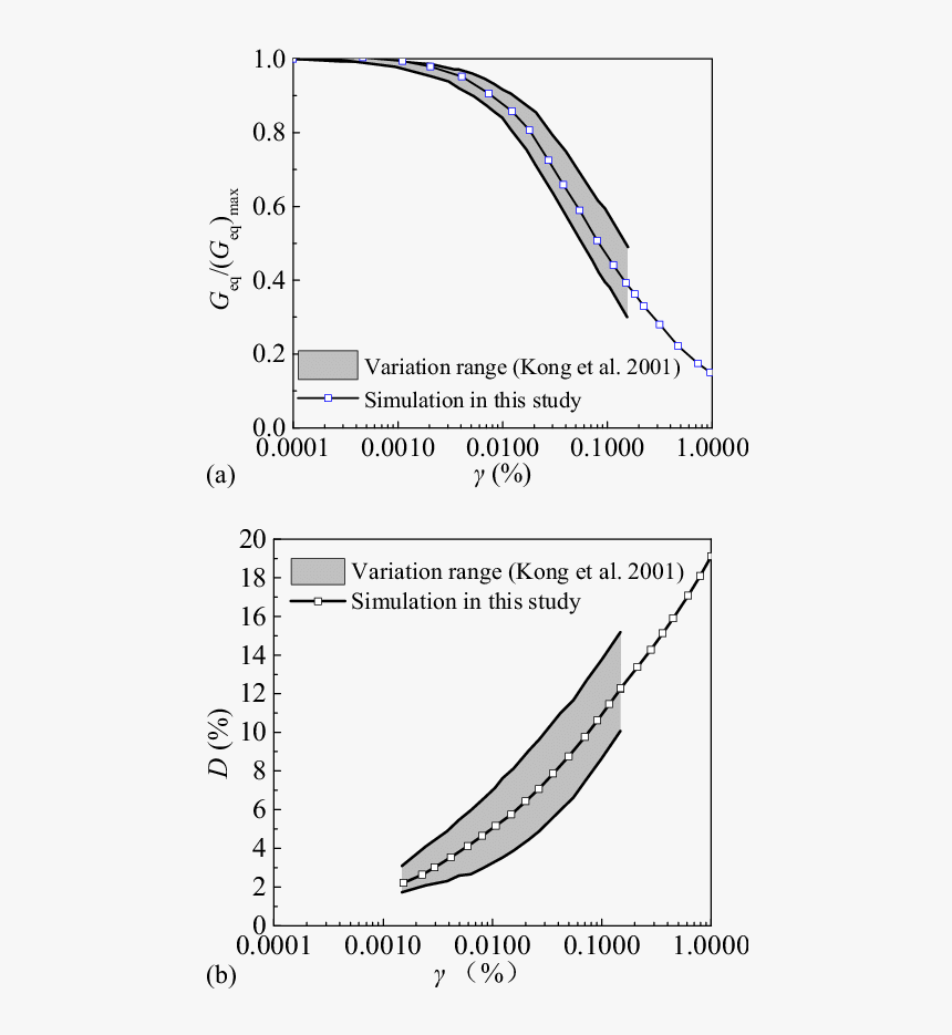Diagram, HD Png Download