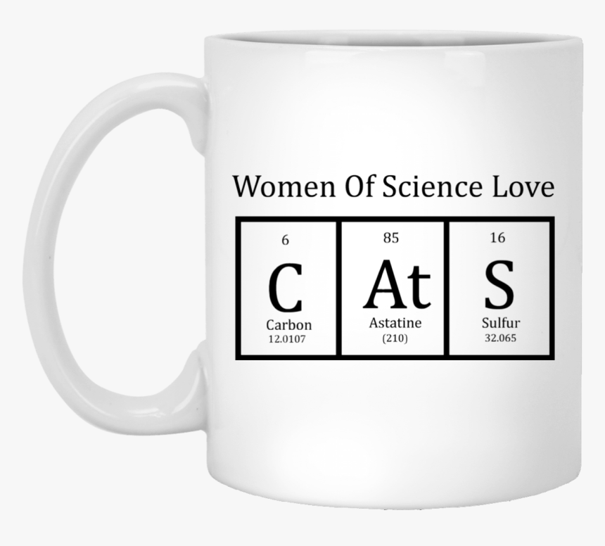 Cat Periodic Table Women Of Science Coffee Mug - Came I Saw I Had Anxiety So, HD Png Download