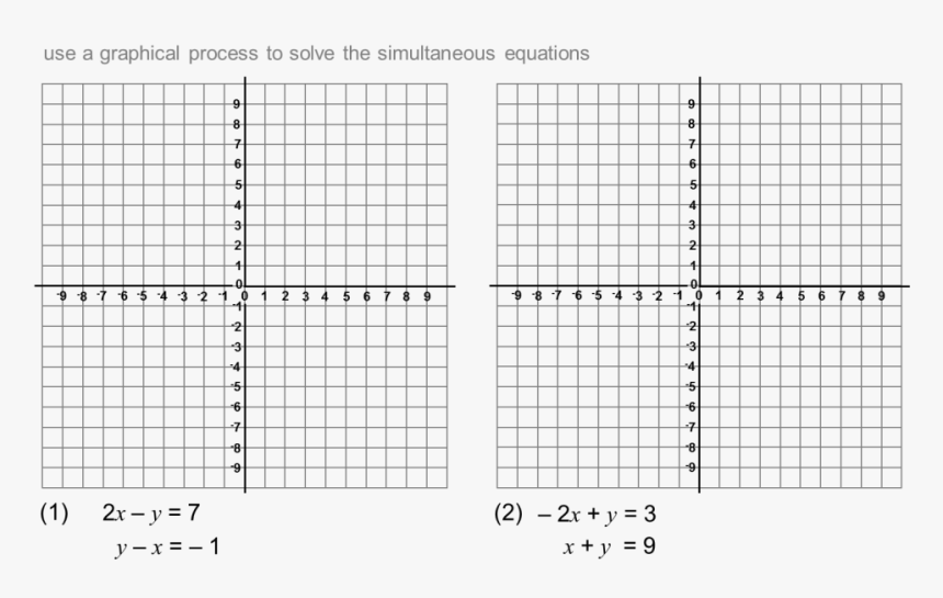 Graph Paper Template With Numbers For Your Needs