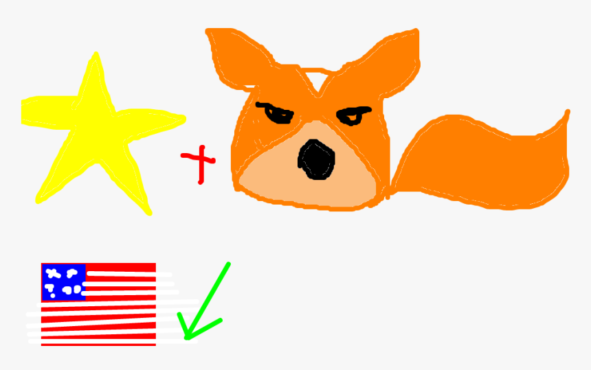 Red Fox, HD Png Download