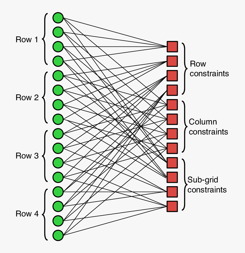 Triangle, HD Png Download