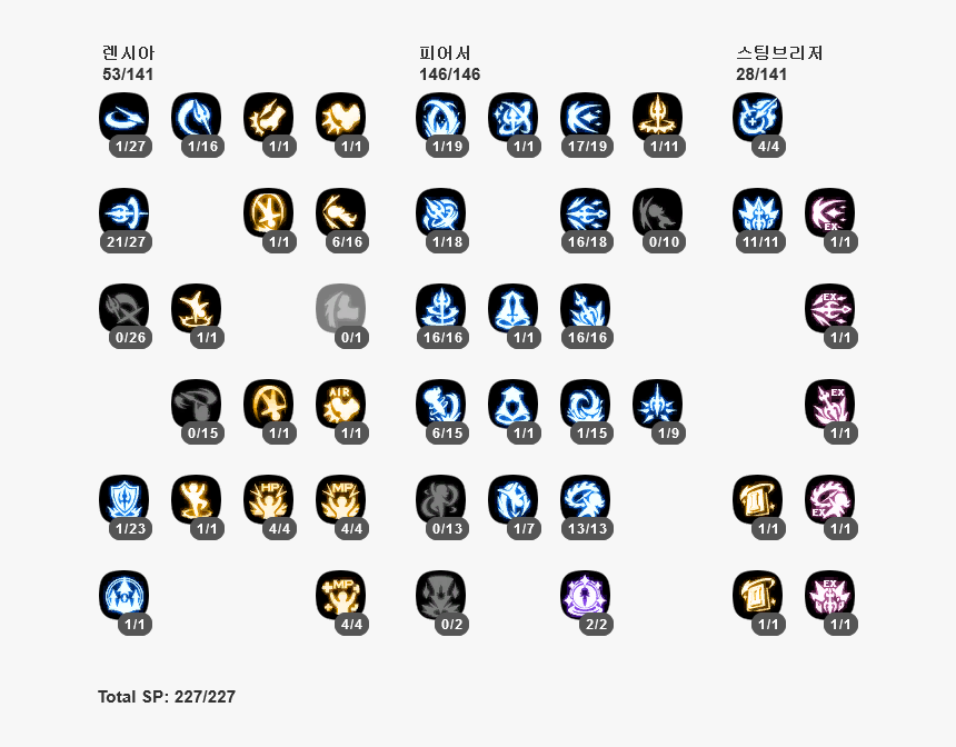 Skill Inquisitor Dragon Nest, HD Png Download