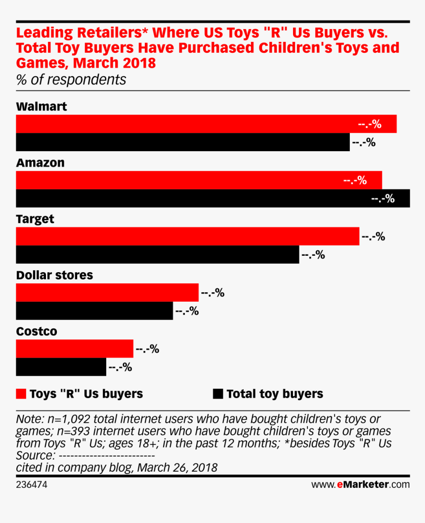 Screenshot, HD Png Download