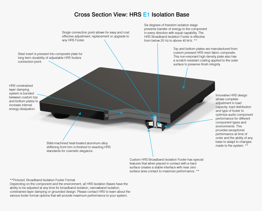 Coffee Table, HD Png Download