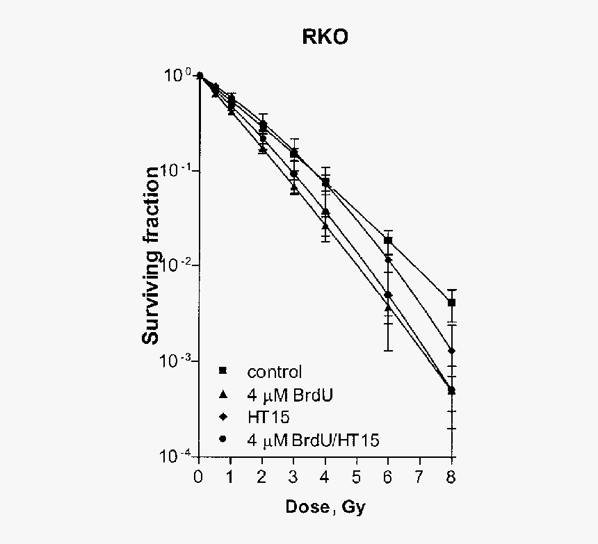 Diagram, HD Png Download