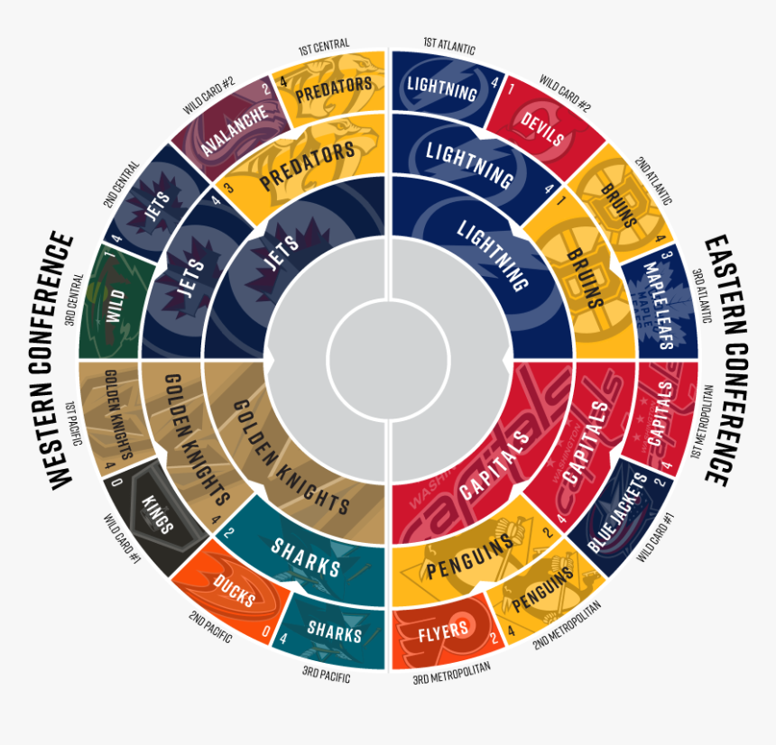 Qzaiord - Circle, HD Png Download