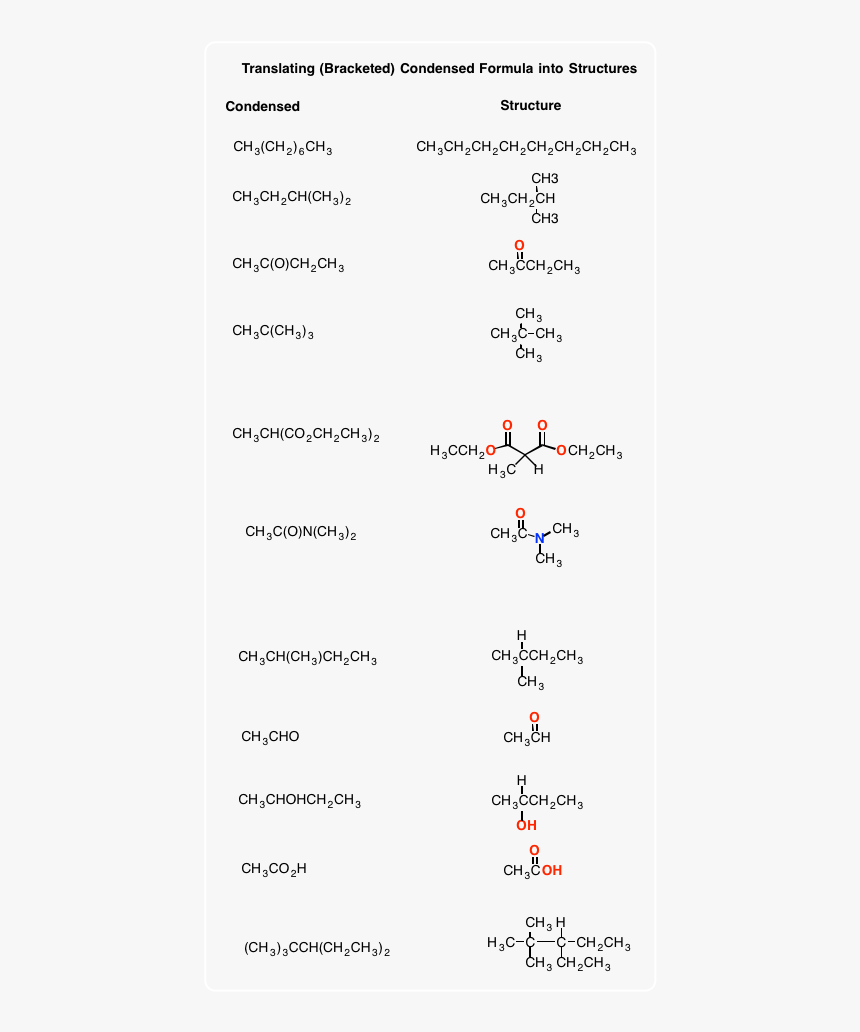 2-brackets - Ch Ch3 2 Structure, HD Png Download