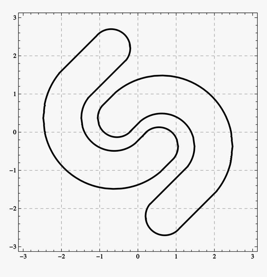 The Equation Readme Md - Cool Parametric Equations, HD Png Download