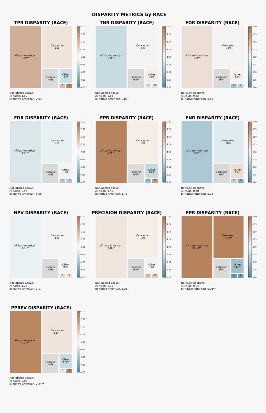 / Images/examples Compas Demo 68 0 - Architecture, HD Png Download