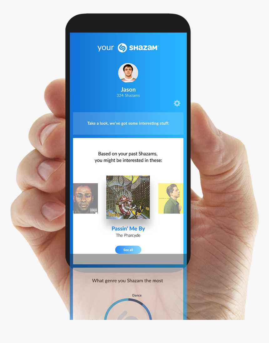 Iphone, HD Png Download