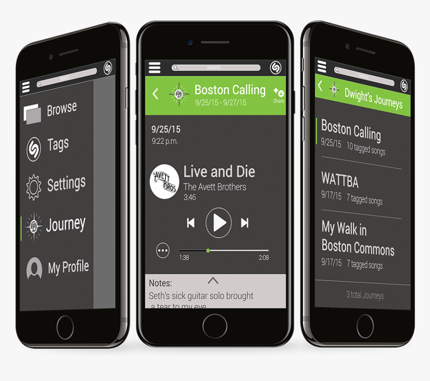 Iphone, HD Png Download