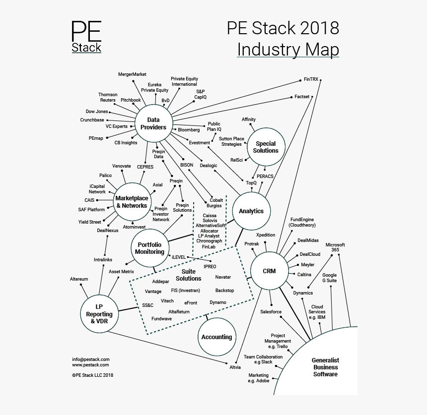 Diagram, HD Png Download
